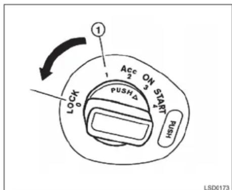 1 1 ACC 2 ON START 3 4 PUSH PUSH LOCK LSD0173