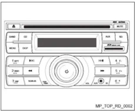 AMP MODE MUTE SAND CD MENU DIGP AUX SD 4 F- 5 F+ 6 A 1 RPT MCK 2 RND 3 RPR SONAS VOL AUX MP_TOP_RD_0002