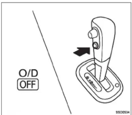 O/D OFF SSD0534