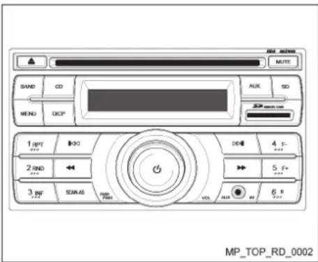 SAND CD MENU DCP 1 RPT 2 RND 3 RIF MOUT MUTE AUX SO 4 F- 5 F+ 6 F- VOL VOL MP_TOP_RD_0002