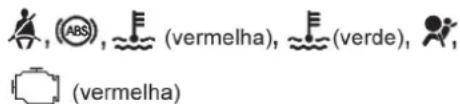 ABS, (vermelha), (verde), (vermelha)