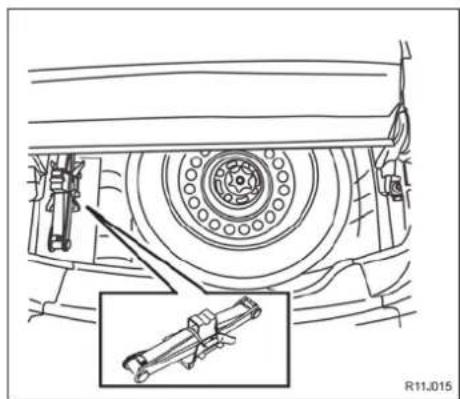 NISSAN Livina (2013) - Obtendo acesso ao pneu reserva e às ferramentas (Veículos com duas fileiras de bancos) - 2