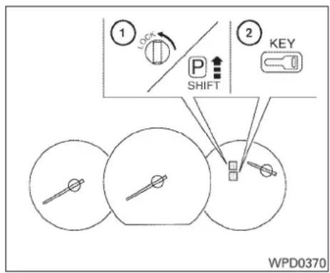 1 LOCK P SHIFT 2 KEY WPD0370