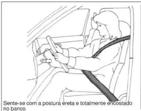 Sente-se com a postura ereta e totalmente encostado no banco