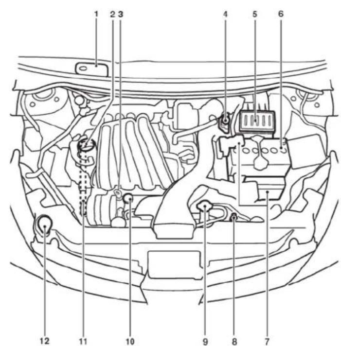 NISSAN Livina (2013) - LOCAIS DE VERIFICAÇÃO DO COMPARTIMENTO DO MOTOR 1.8I - 1
