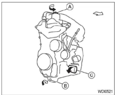 A B C WDI0521