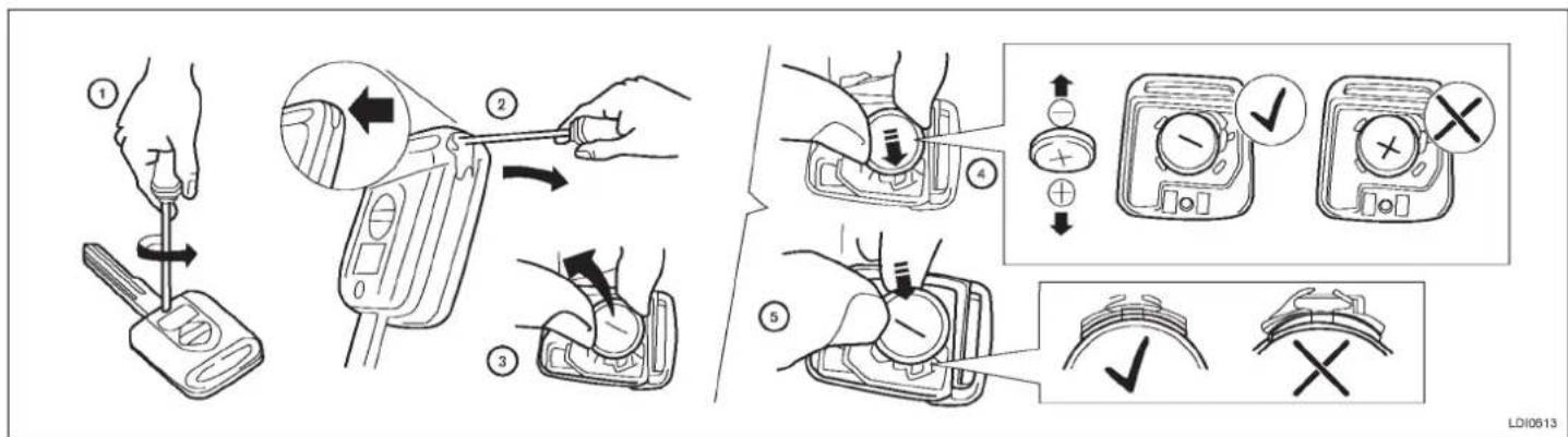 NISSAN Livina (2013) - SUBSTITUIÇÃO DA BATERIA - 1