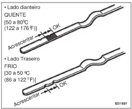 • Lado dianteiro QUENTE [50 a 80°C (122 a 176°F)] Acrescentar OK • Lado Traseiro FRIO [30 a 50 °C (86 a 122 °F)] Acrescentar OK SD1897