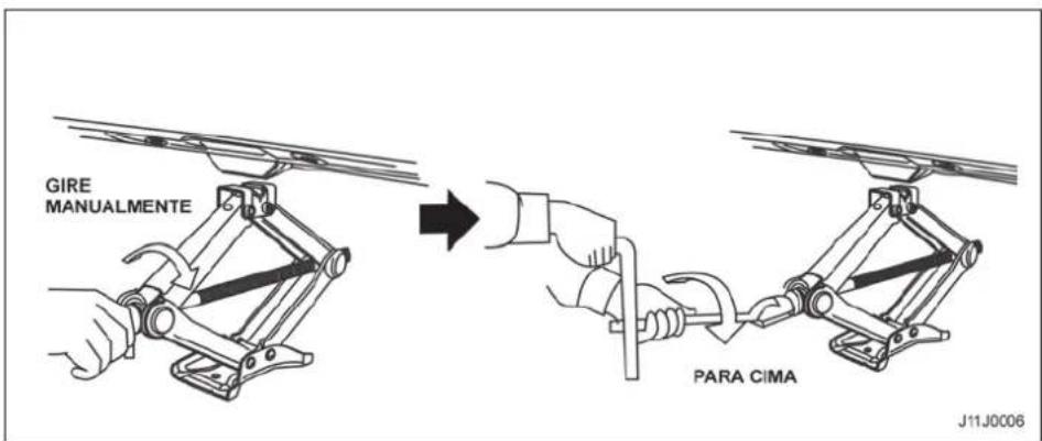 GIRE MANUALMENTE PARA CIMA J11J0006
