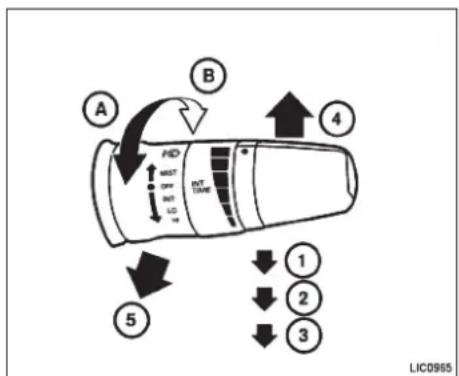 NISSAN Livina (2013) - INTERRUPTOR DOS LIMPADORES E LAVADOR DO PARA-BRISA - 2