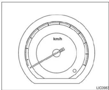 km/h LIC0983