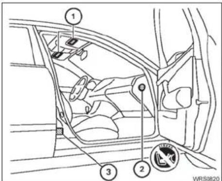 NISSAN Livina (2013) - ATENÇÃO - 2