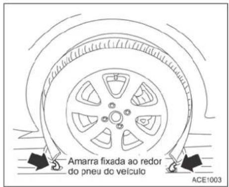 Amarra fixada ao redor do pneu do veículo ACE1003