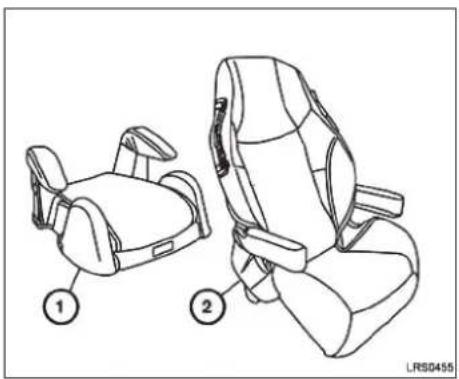 NISSAN Livina (2013) - CUIDADO - 1