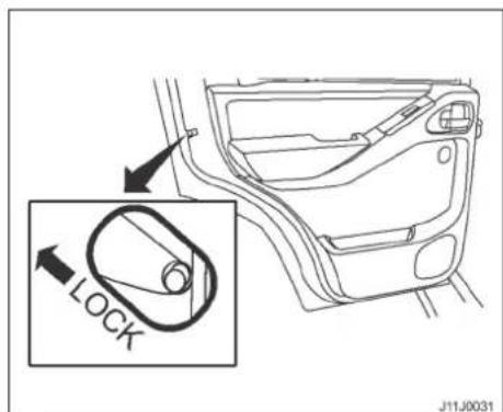 LOCK J11J0031