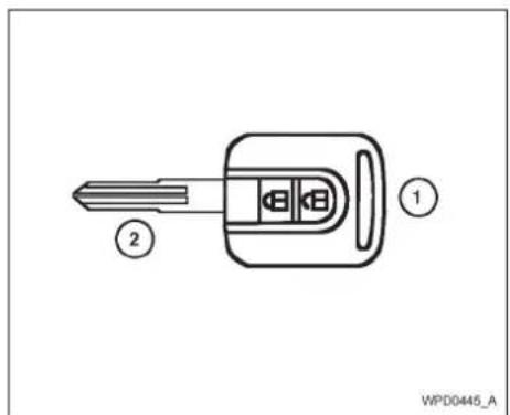 2 1 WPD0445_A