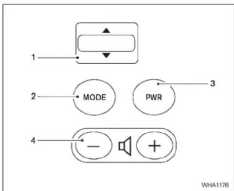 1 2 MODE PWR 3 4 - + WHA1176