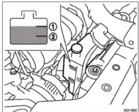 NISSAN Livina (2013) - VERIFICAÇÃO DO NÍVEL DO LIQUIDO DE ARREFECIMENTO DO MOTOR - 1