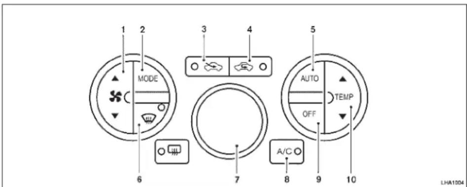 MODE 6 3 4 5 AUTO TEMP OFF 7 8 9 10 LHA1004