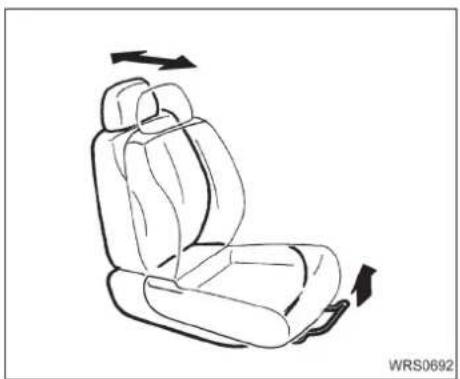 NISSAN Livina (2013) - AJUSTE MANUAL DO BANCO DIANTEIRO - 1