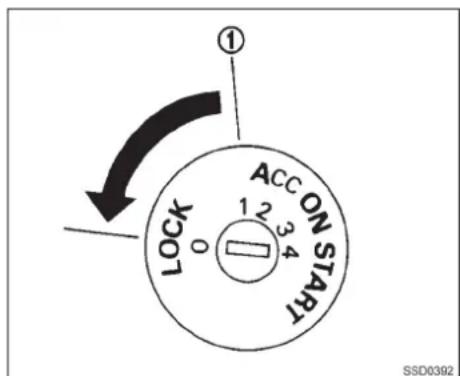 ① ACC ON START 1 2 3 4 LOCK 0 SSD0392