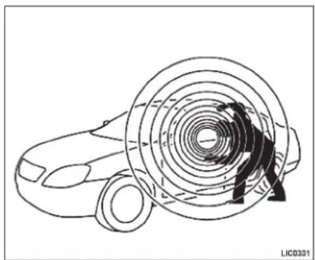 NISSAN Livina (2013) - Alarme do freio de estacionamento (se equipado) - 1