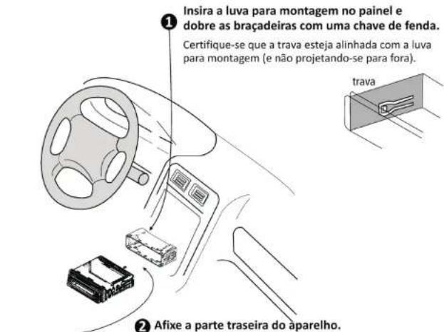 Insira a luva para montagem no painel e dobre as braçadeiras com uma chave de fenda. Certifique-se que a trava esteja alinhada com a luva para montagem (e não projetando-se para fora). trava Afixe a parte traseira do aparelho.