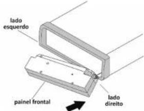 lado esquerdo painel frontal lado direito