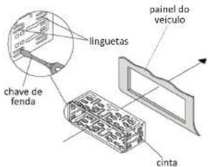linguetas chave de fenda painel do veículo cinta