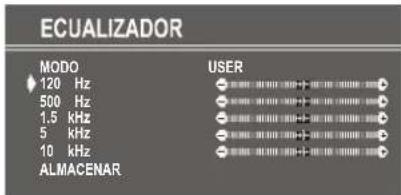 ECUALIZADOR MODO 120 Hz 500 Hz 1,5 kHz 5 kHz 10 kHz ALMACENAR USER