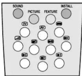 SOUND PICTURE FEATURE INSTALL TV AV 2 2 3 3 2 7 11