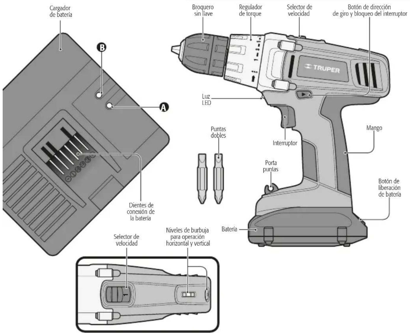 Cargador de batería B Dientes de conexión de la batería Selector de velocidad Broquero sin llave Regulador de torque Selector de velocidad Botón de dirección de giro y bloqueo del interruptor Luz LED Puntas dobles Interruptor Porta puntas Batería Mango Botón de liberación de batería Niveles de burbuja para operación horizontal y vertical