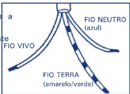 Suggar FG9404VP - TROCANDO O CABO DE FORÇA - 1