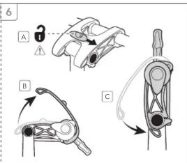 Diagram illustrating three stages of a mechanical device or tool, labeled A, B, and C with directional arrows indicating motion.