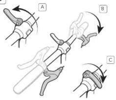 Diagram illustrating three-step mechanical assembly steps labeled A, B, and C with directional arrows indicating motion.