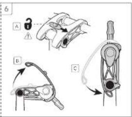 Diagram illustrating three stages of a mechanical device with labeled parts A, B, and C, showing progressive assembly or alignment.