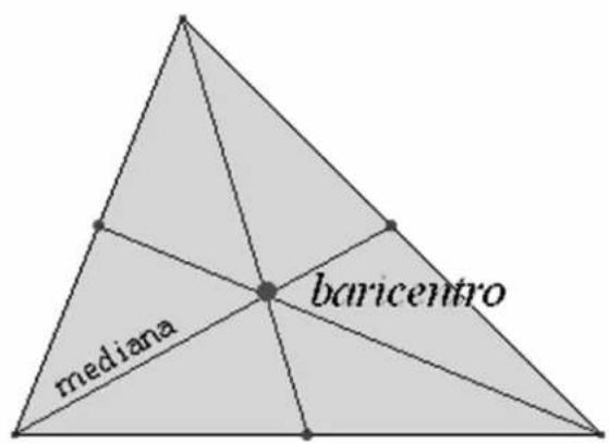 mediana baricentro