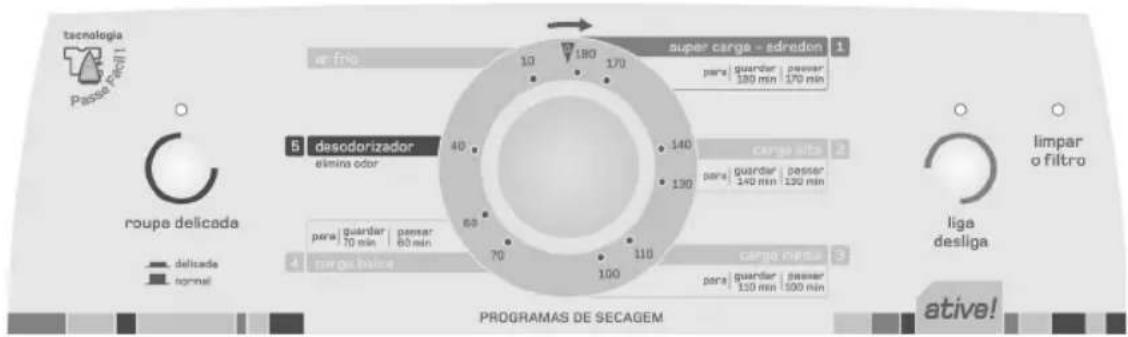 Brastemp BSR10A - Conheça sua Secadora - 2
