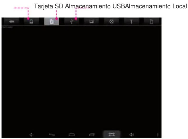 Tarjeta SD Almacenamiento USBAImacenamiento Local