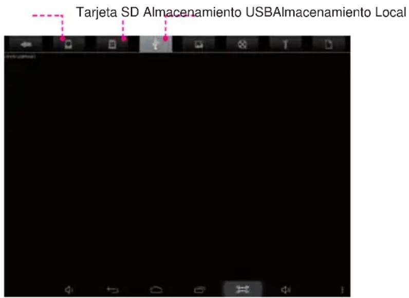 Tarjeta SD Almacenamiento USBAlmacenamiento Local
