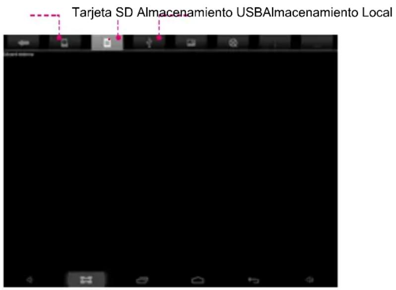 Tarjeta SD Almacenamiento USBAlmacenamiento Local