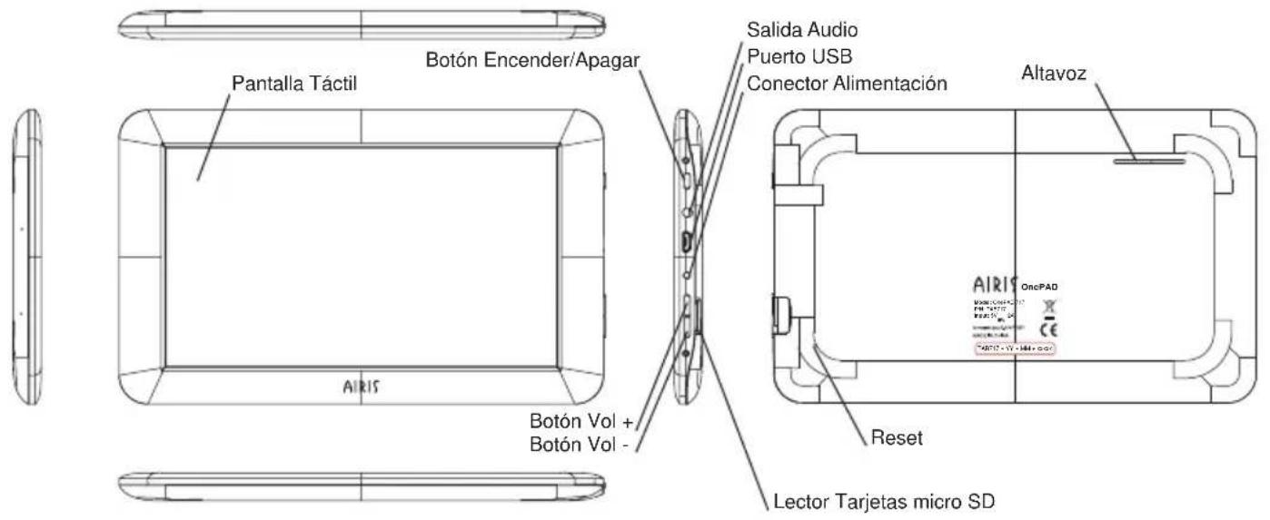 Pantalla Táctil Botón Encender/Apagar Salida Audio Puerto USB Conector Alimentación Altavoz AIRIS Botón Vol + Botón Vol - Reset Lector Tarjetas micro SD AIRIS OnePAD