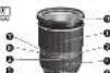 Tokina 10-17mm F3.5-4.5 Fisheye DX - Tokina - 8