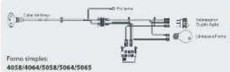 Esmaltec Agata 4Q - Diagramas Elétricos - 2