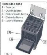 Esmaltec Agata 4Q - Como Limpar seu Fogão - 1