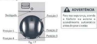 Desligado Posição 1 Posição 2 Posição 3 Posição 4 Fig.17 Advertência Para sua segurança, acenda a fástore ou acone e acondimento automatístico antes degrar o botao