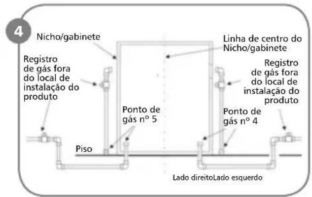 Brastemp BFS4NAB - IMPORTANTE - 4