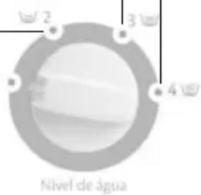 Consul CWI07AB - Programe a Lavadora - 1