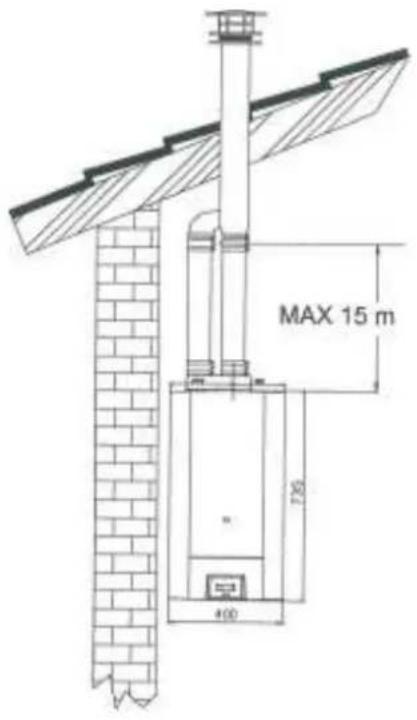 MAX 15 m 720 400
