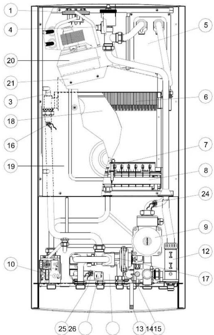 Zantia Vanazie 25 FC - Layout dos Componentes: VENEZIA 25/31 FC - 2